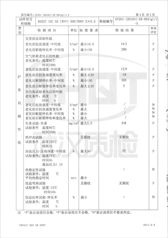 檢驗報告