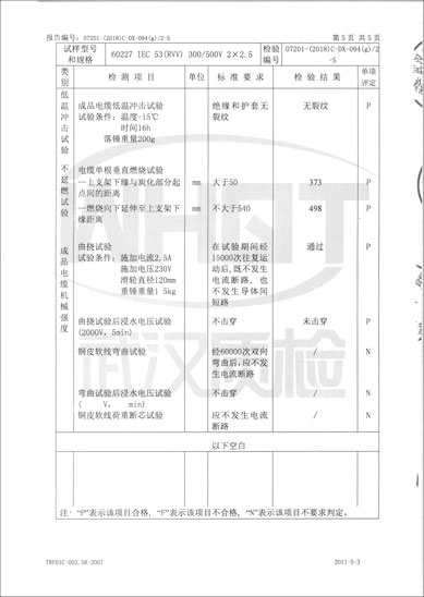 檢驗報告